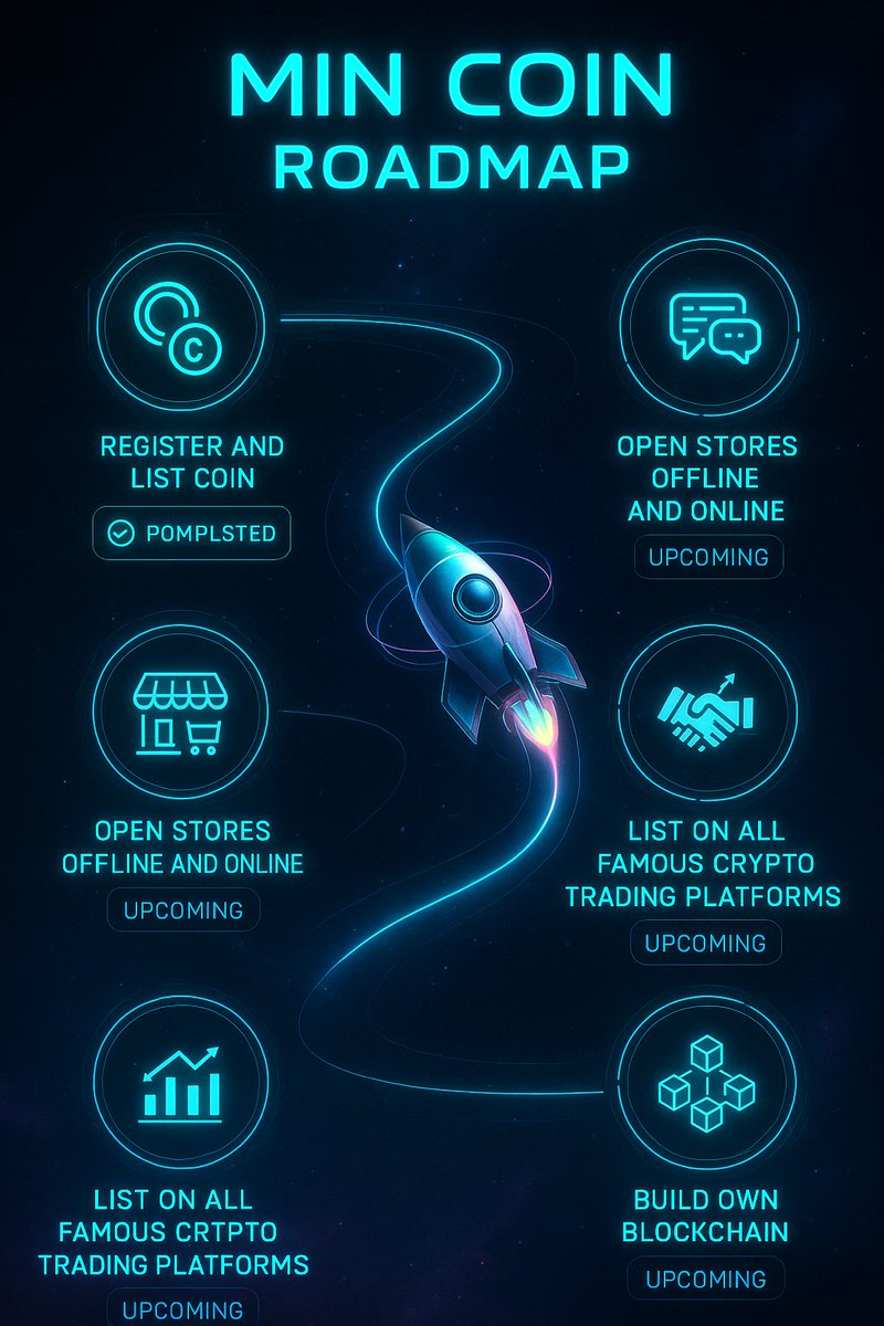 MinCoinweb3's tweet image. Min Coin Takes Off! 🌌 The Future of Crypto is Here
Next stops? 🔥
#JoinTheMission 💎🚀
 #CryptoNews #CryptoRoadmap #Blockchain #CryptoCommunity #CryptoLaunch #CryptoHype #ToTheMoon #Web3 #DeFi #CryptoUpdate #MoonMission #NewCrypto #CryptoFuture #TechInCrypto
#pump #Solana