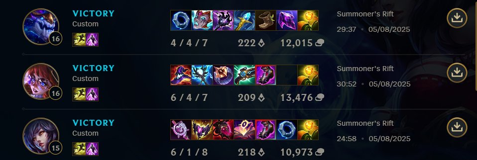 Taha enes ayık (@19helforcao3) on Twitter photo We won split of BTL without a lose thanks for teammates and everyone who contributed
<a href="/HatsuneMik29402/">Hatsune Miku</a>
<a href="/Goliahhhh/">Goliah</a>
<a href="/Rhareshlol/">Riccardo 'Rharesh' Tata</a>
<a href="/999Chri/">darkchri99</a> We won split of BTL without a lose thanks for teammates and everyone who contributed
<a href="/HatsuneMik29402/">Hatsune Miku</a>
<a href="/Goliahhhh/">Goliah</a>
<a href="/Rhareshlol/">Riccardo 'Rharesh' Tata</a>
<a href="/999Chri/">darkchri99</a>