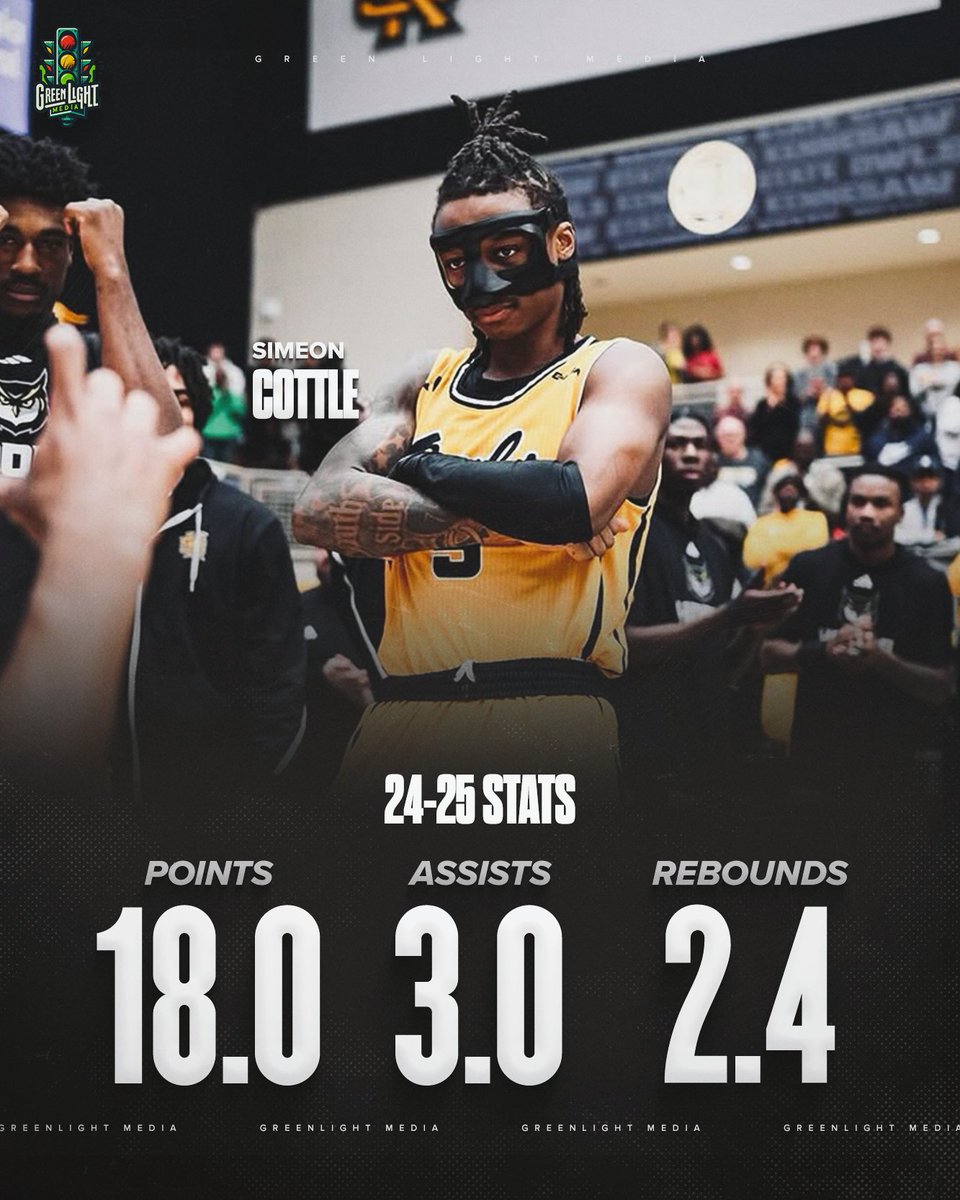 GREENLIGHT MEDIA tweet media