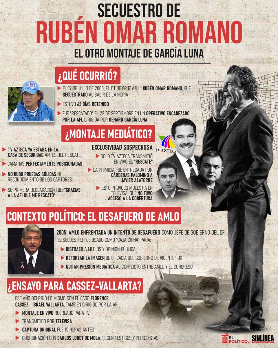 SinLínea.Mx (@sinlinea_mx) on Twitter photo Hijos de la chin… 🤬
🔴 Antes de Cassez-Vallarta, #GarcíaLuna y #TVAzteca habrían planeado el "secuestro" de #Romano para desviar la atención del desafuero de #AMLO (<a href="/lopezobrador_/">Andrés Manuel</a>) 🚨👇🏻 Hijos de la chin… 🤬
🔴 Antes de Cassez-Vallarta, #GarcíaLuna y #TVAzteca habrían planeado el "secuestro" de #Romano para desviar la atención del desafuero de #AMLO (<a href="/lopezobrador_/">Andrés Manuel</a>) 🚨👇🏻
