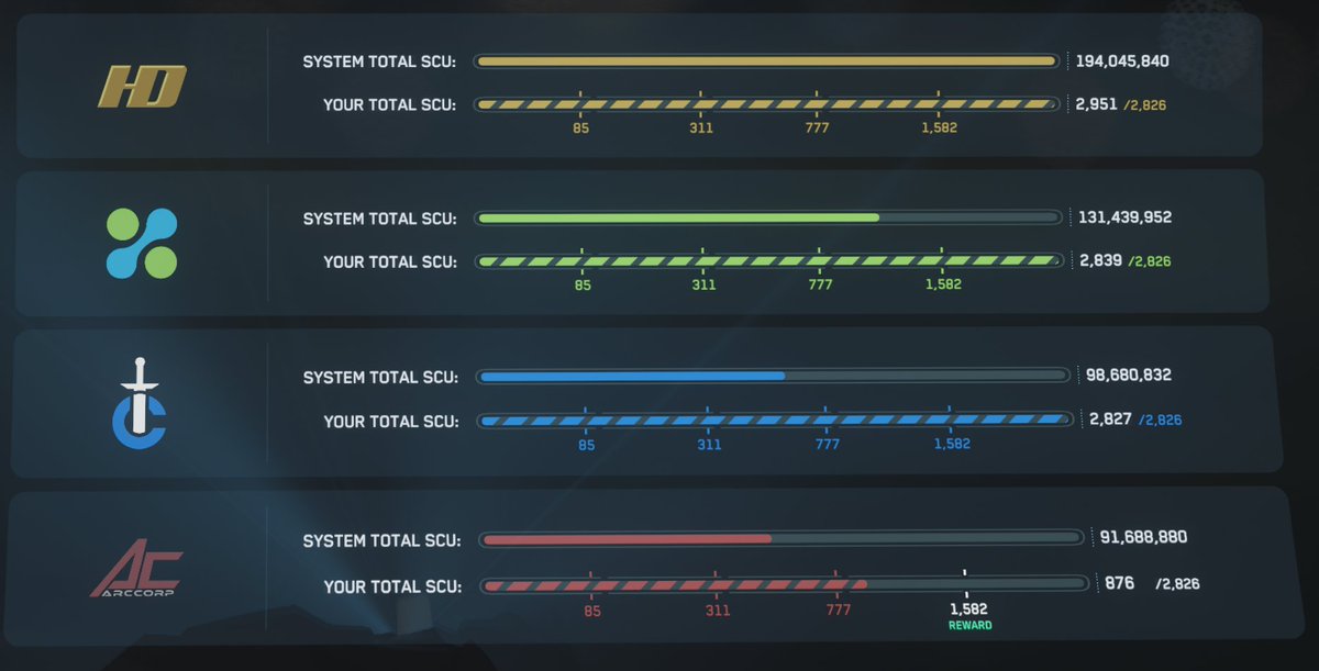 Starman First Class Asroz - UEEN tweet media