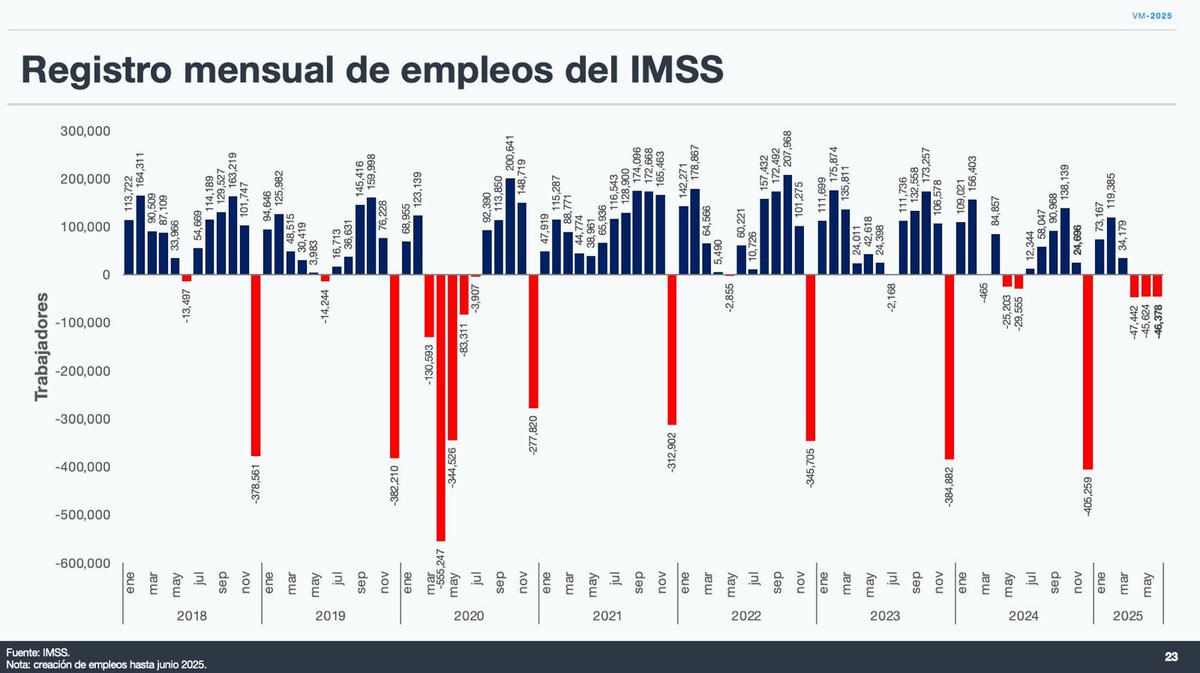 Valeria Moy tweet media