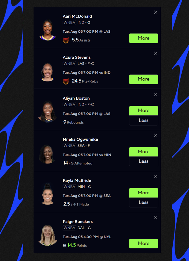 DFF Bets tweet media