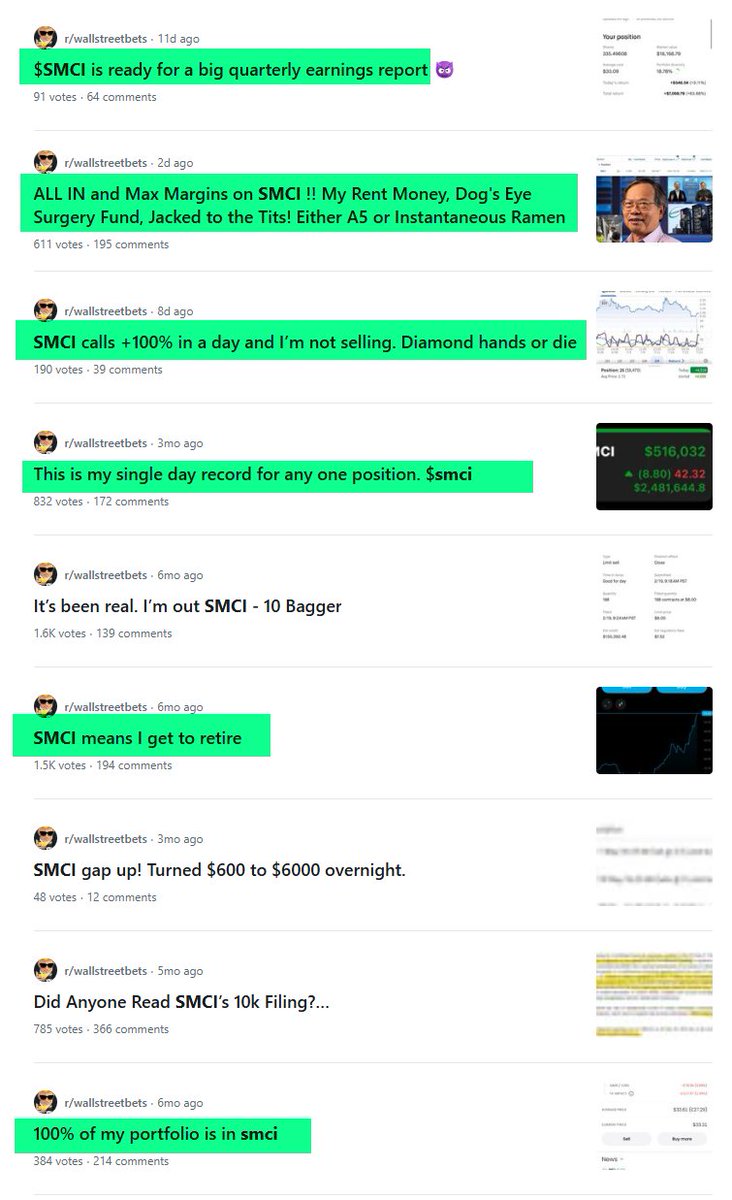 Slope of Hope (@slopeofhope) on Twitter photo Whoops $SMCI Whoops $SMCI