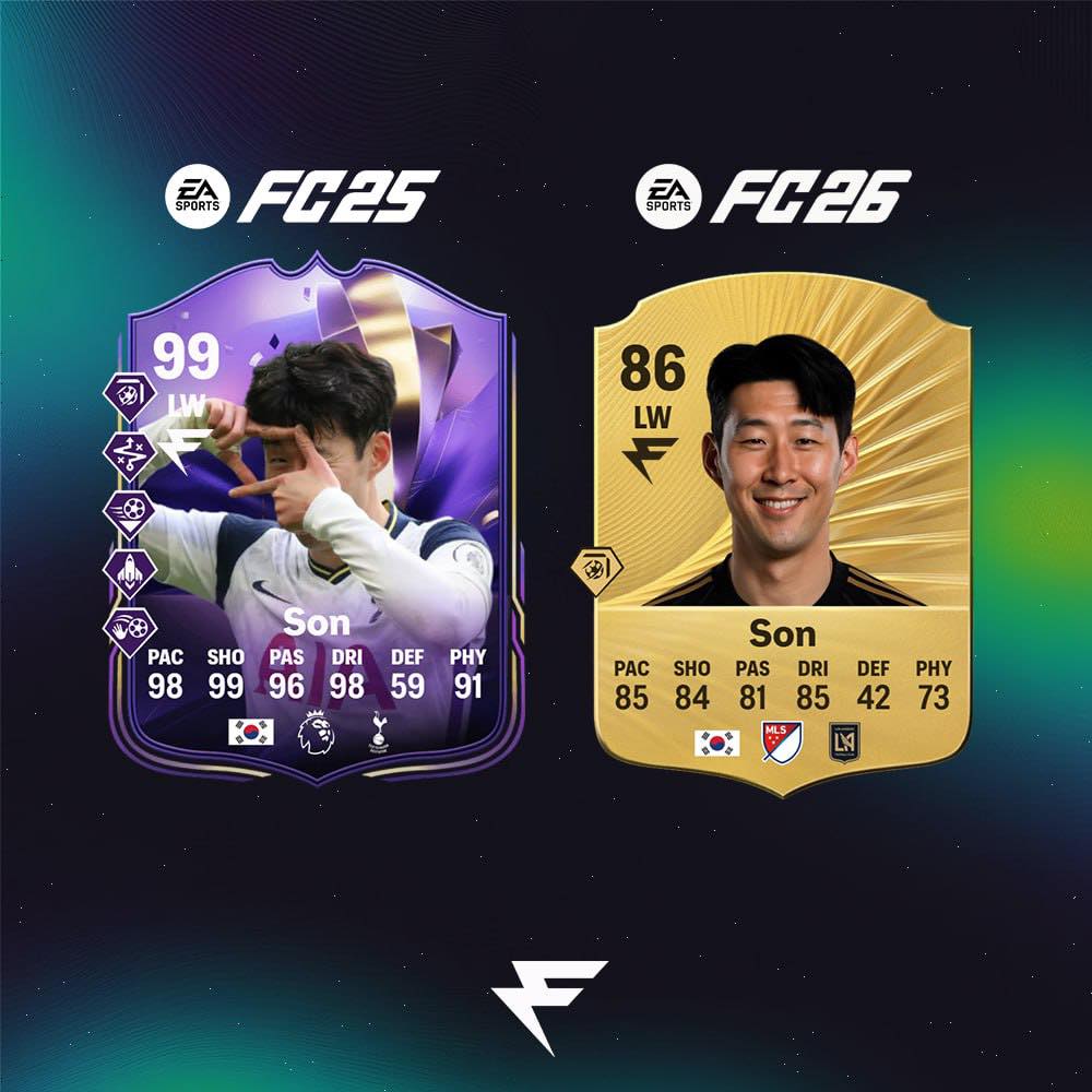 Betocoinsky's tweet image. 🇰🇷Son Heung-min deja Tottenham
10 años 🗺️
454 apariciones 🎮
173 goles ⚽️
101 asistencias 🤝
1 trofeo🏆
Una verdadera leyenda del club.
Ahora esperando la tarjeta "Fin de una era" en FC26.

#SonHeungMin #Tottenhamm #Spurs #endofanera #FC26 #fifa26 #FootballLegends #PremierLeague