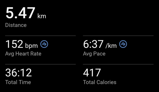 olemars1's tweet photo. Funny hip issues restricting my cardio exercise volume but fitness still steadily improving. My relaxed jogging pace is now a minute better than my all out pace a year ago. Focusing on shoulders for strength exercises currently since that seems to be my weak point.
 #MuscleMozzu https://t.co/kG20c1c1YN