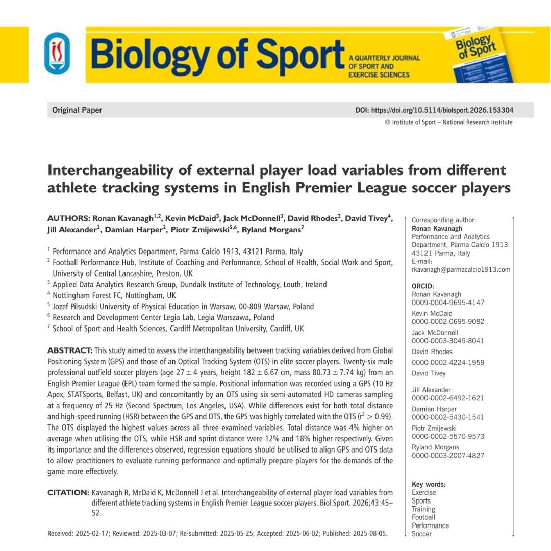 Biology of Sport tweet media