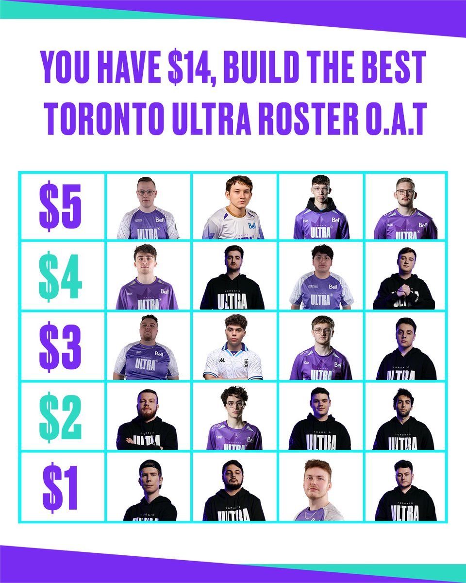 Toronto KOI tweet media