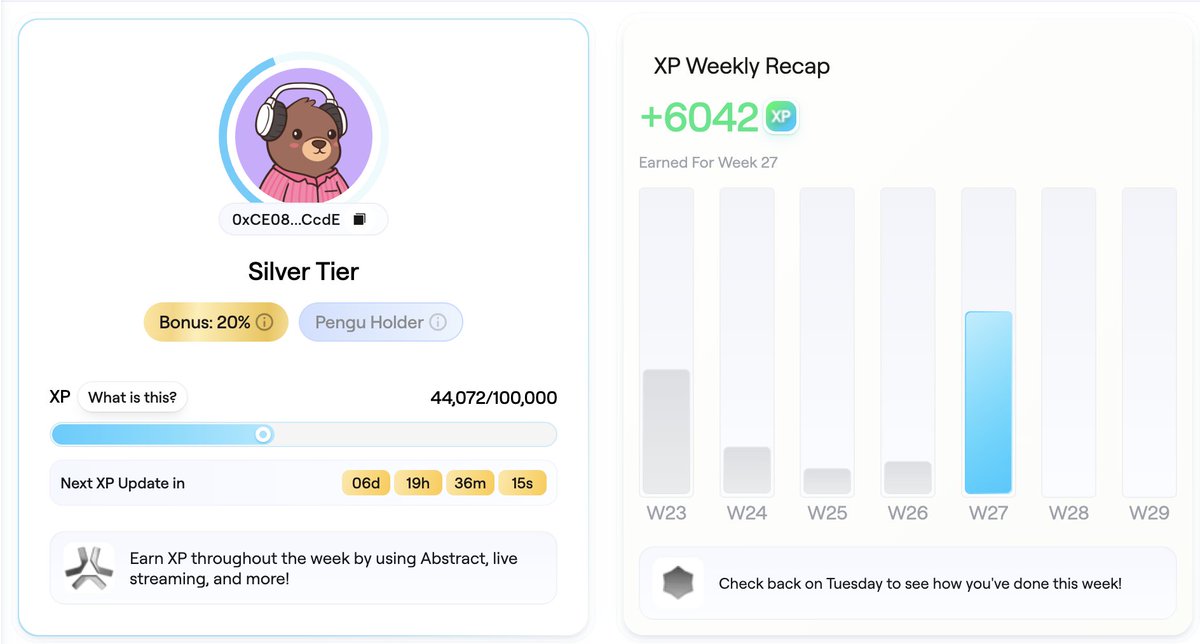 Had a great week on Abstract, just joined one of the best communities out there: <a href="/bearish_af/">BEARISH</a> .

What’s another community I should check out?