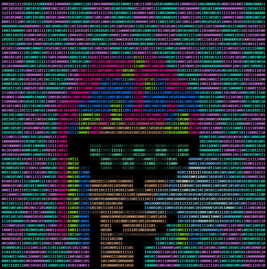 This week is looking bright for BA5C11 PUNK5, whatever occurs might just be the Highlight of the Week.

The Highlighter Hair is actually a tribute to <a href="/1337skulls/">1337</a> 0v32: h3194(Over: Helga) Trait, called "Helga 1988"