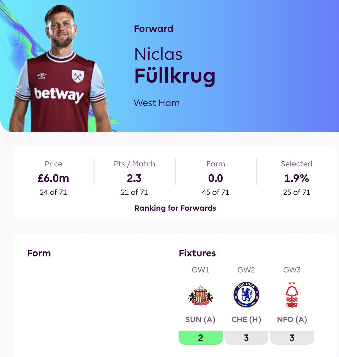 What’s your opinion on Füllkrug as an fpl pick?

Only 6m
Sunderland (a) GW1 
Big differential at 1.9% ownership as well.