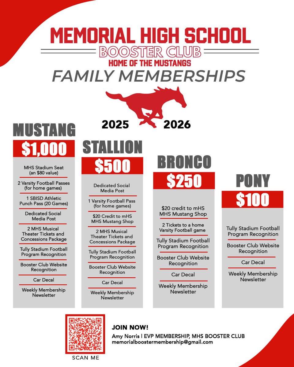 Please consider joining MHS booster club today. All of this money goes right back to the students to ensure they get everything needed to be successful. #supportMHS  <a href="/MHSFootball25/">Houston Memorial High School Football</a> <a href="/MustangHardball/">Memorial Baseball</a> <a href="/MemorialHS_swim/">Memorial HS Aquatics</a> <a href="/sbisdathletics/">Spring Branch ISD Athletics</a>