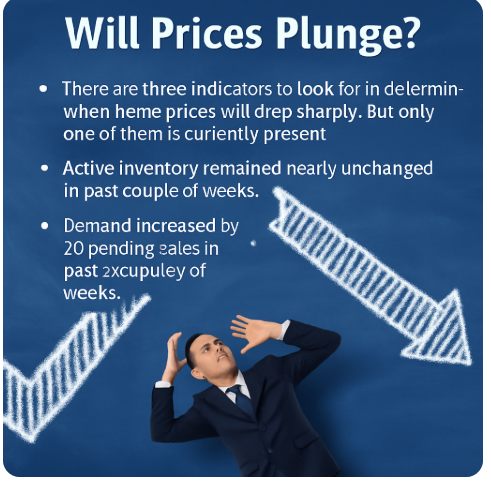 Orange County Housing Report ! #marketupdate #realestate #listingagent #ocmakeupartist #PriceDrop #listing #marketing