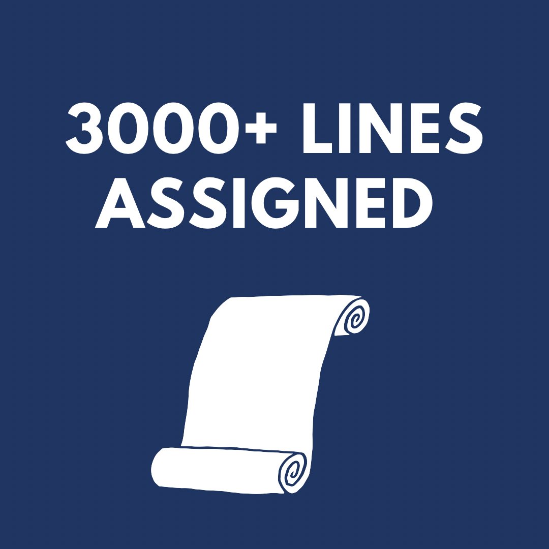Our Aeneid is off to a great start! Over 3000 lines of the Aeneid have been assigned to our wonderful growing team of translators.