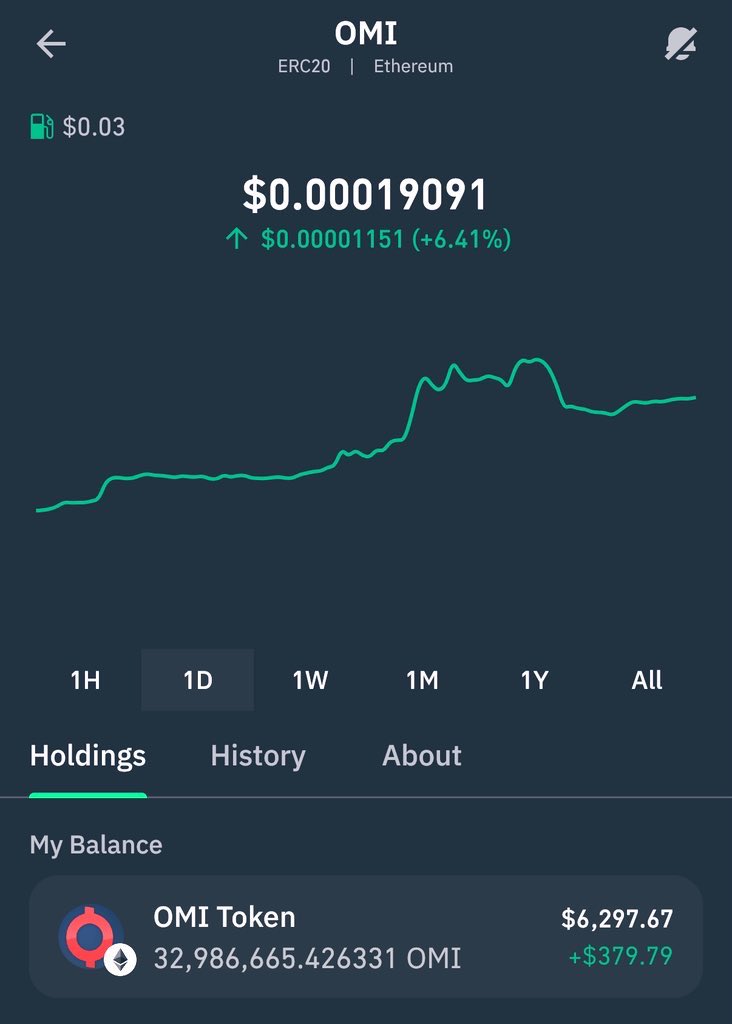 iRookieInvestor tweet media