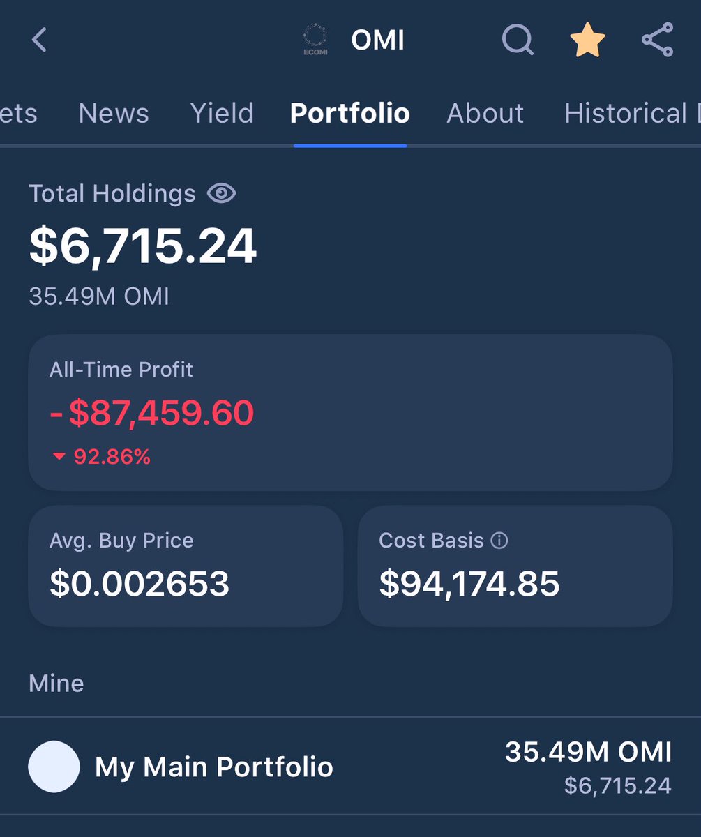 iRookieInvestor tweet media