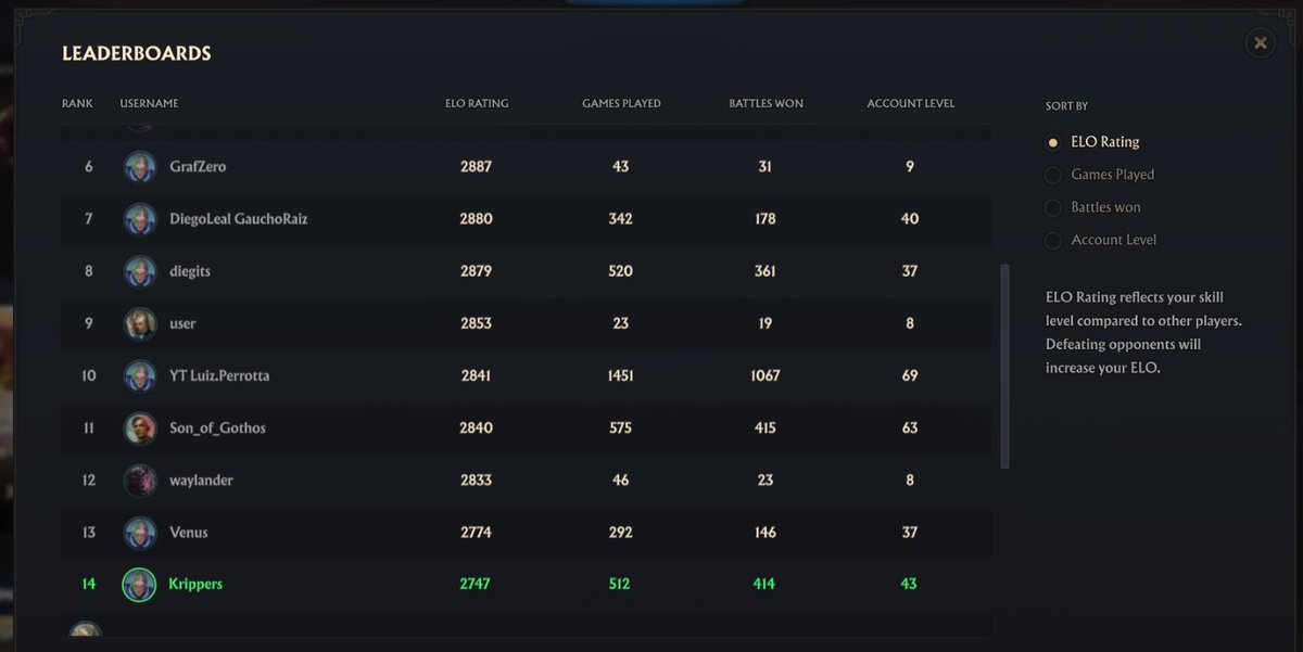 STREAM IS LIVE!

Climbing the <a href="/Dfiancegame/">Dfiance</a> ladder later tonight! Going to try to perfect both my Ephemeral and Infernal decks! 

Play Dfiance for free on Steam at store.steampowered.com/app/3672650/Df… #ad

Twitch = twitch.tv/nl_kripp
Youtube = youtube.com/live/pyMagfCg8…