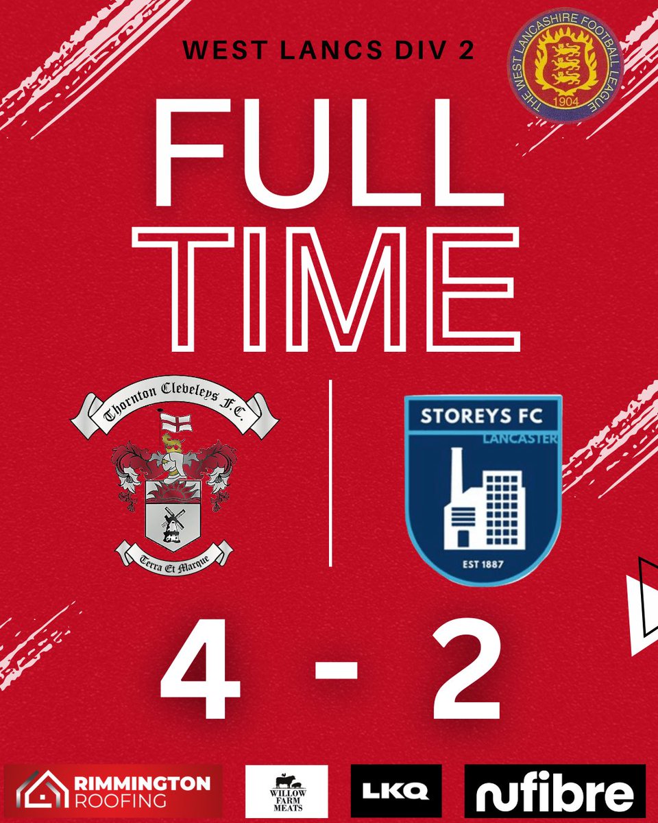 Thornton Cleveleys FC (@thorntonfc) on Twitter photo FULL TIME
TCFC Res 4 - 2 <a href="/StoreysFC/">Storeys of Lancaster FC</a>
Itโs 2/2 for the Reserves who put in a strong performance to beat a very good Storeys side this evening. Another solid performance in the bag ๐๐ป
Goals:
McCauley x2
Ritchie
Cartmell
#TCFC #ALLRED ๐ด FULL TIME
TCFC Res 4 - 2 <a href="/StoreysFC/">Storeys of Lancaster FC</a>
Itโs 2/2 for the Reserves who put in a strong performance to beat a very good Storeys side this evening. Another solid performance in the bag ๐๐ป
Goals:
McCauley x2
Ritchie
Cartmell
#TCFC #ALLRED ๐ด