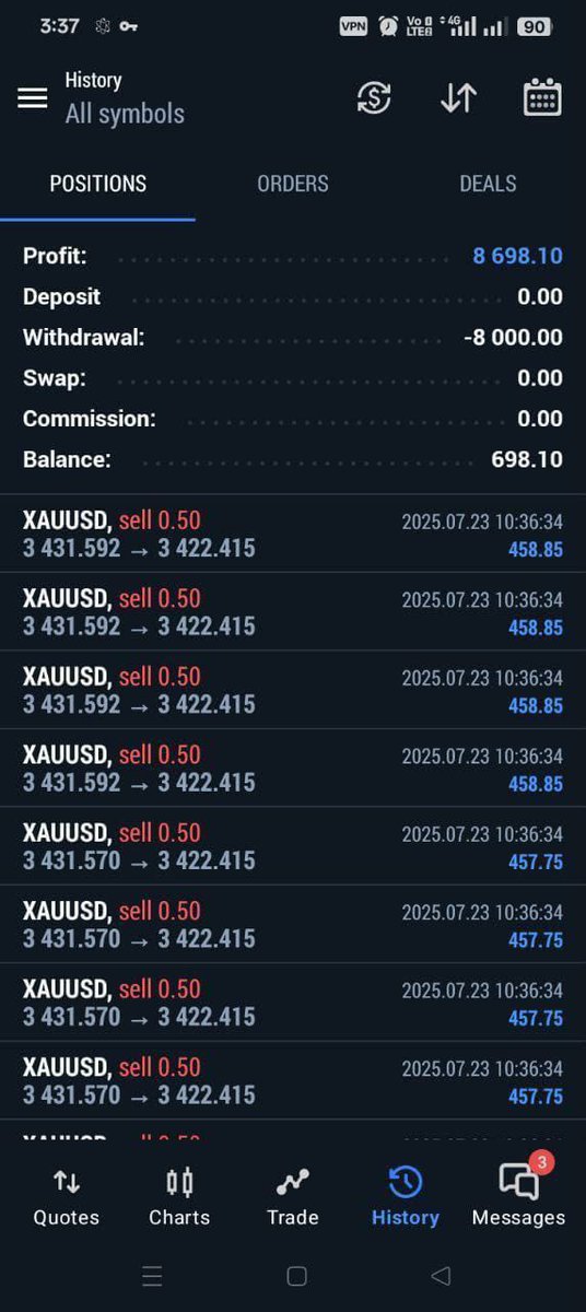 🚨Telegram:t.me/+FrzIoSuxKi5jM…

#GOLD #xauusd $xauusd

$EURUSD
$USDPLN