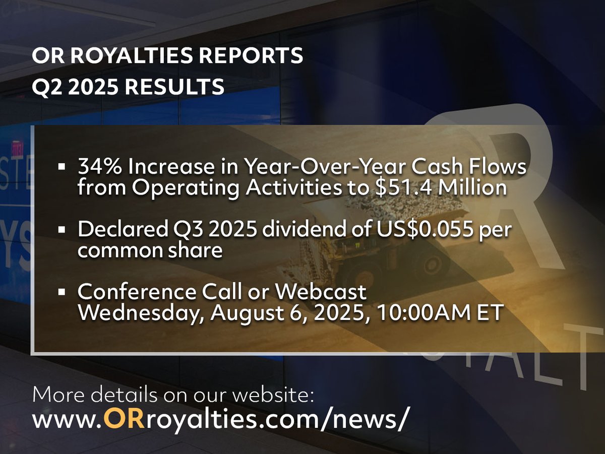 OR Royalties' Q2/25 results are out. More details can be found here: orroyalties.com/or-royalties-r…

#ORroyalties #mining #gold #miningnews