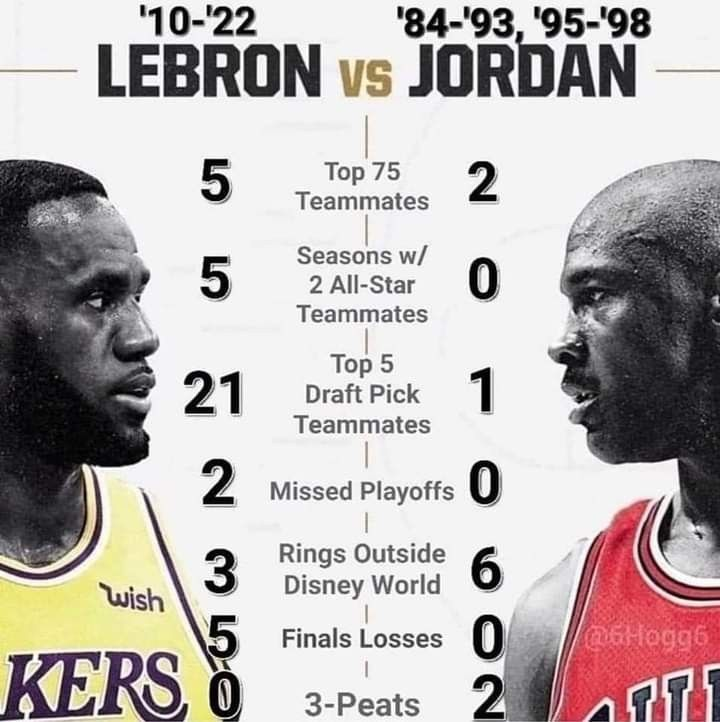 👑🐐