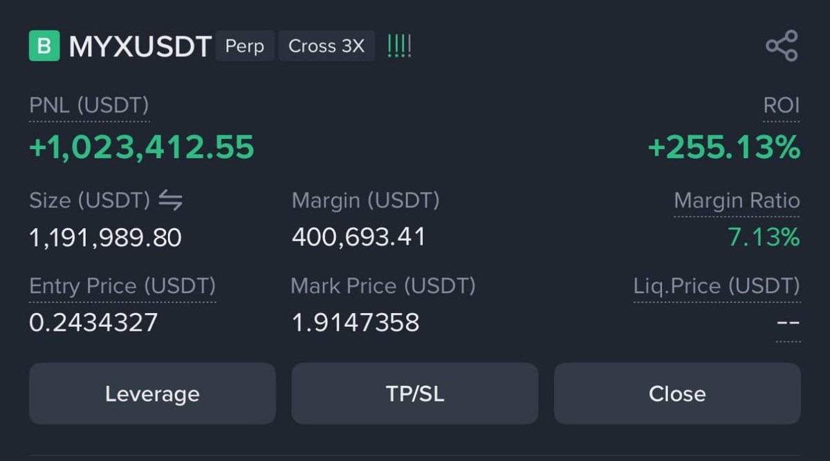 PandaProTrader (@pandaprotrader1) on Twitter photo No Risk no Reward 😂.
$MYX 
#MYX #riyadh #crypro No Risk no Reward 😂.
$MYX 
#MYX #riyadh #crypro