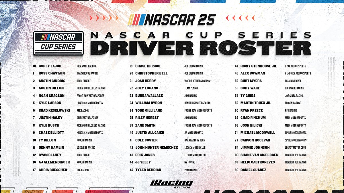 NASCAR (@nascar) on Twitter photo The stars and cars of the NASCAR Cup Series will be out in full force when <a href="/Nascar25Game/">NASCAR 25 Game</a> drops on October 14. The stars and cars of the NASCAR Cup Series will be out in full force when <a href="/Nascar25Game/">NASCAR 25 Game</a> drops on October 14.