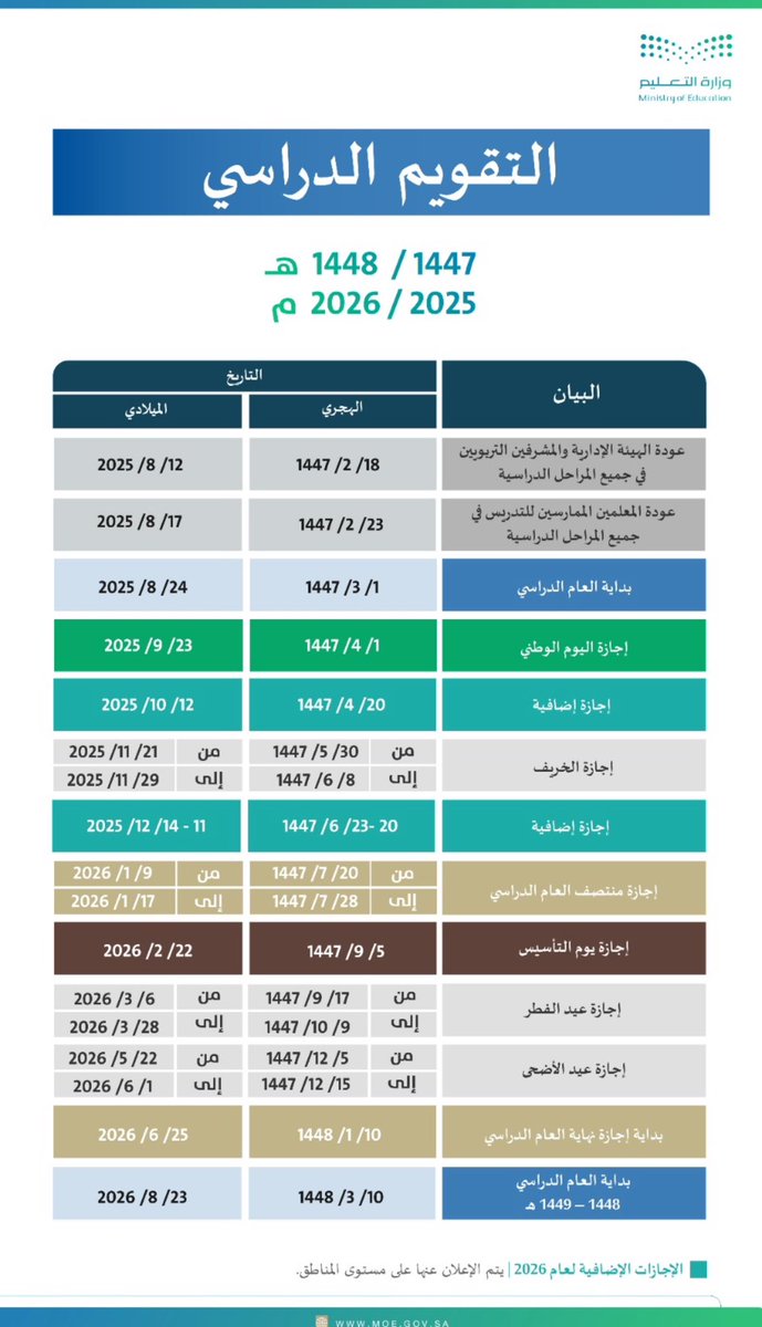 سعود بن دخيل الله المطيري (@saod3682) on Twitter photo 