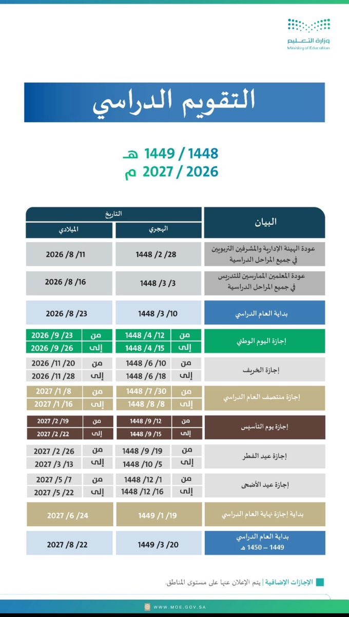 سعود بن دخيل الله المطيري (@saod3682) on Twitter photo 