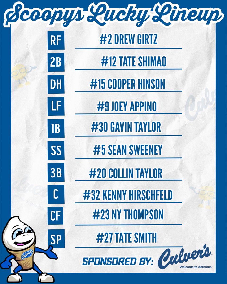 Rockford Rivets (@rockford_rivets) on Twitter photo Night 2️⃣ in Traverse City
🆚 <a href="/TCPitSpitters/">Traverse City Pit Spitters</a>
📍 Turtle Creek Stadium
⏰ 6:05pm CT
📺 NWL+
#RockfordRivets #NWL Night 2️⃣ in Traverse City
🆚 <a href="/TCPitSpitters/">Traverse City Pit Spitters</a>
📍 Turtle Creek Stadium
⏰ 6:05pm CT
📺 NWL+
#RockfordRivets #NWL