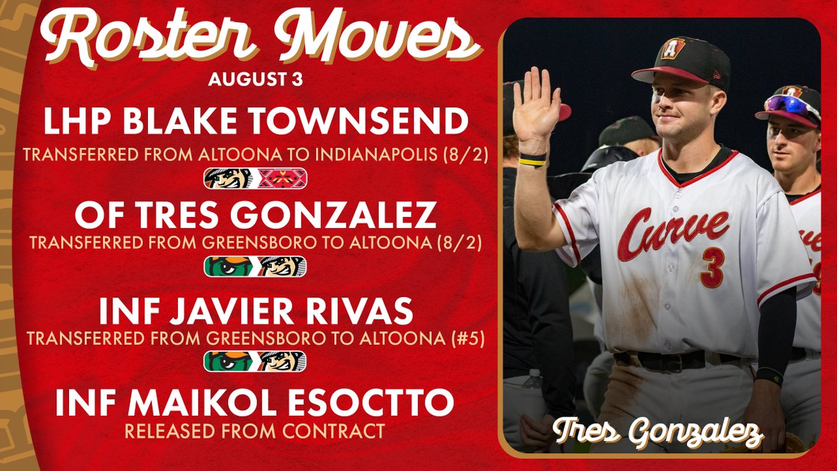 The Pittsburgh Pirates have made the following changes to our roster ahead of our series with Hartford.

We open the week at home tonight at 6:30 p.m. against the Yard Goats!