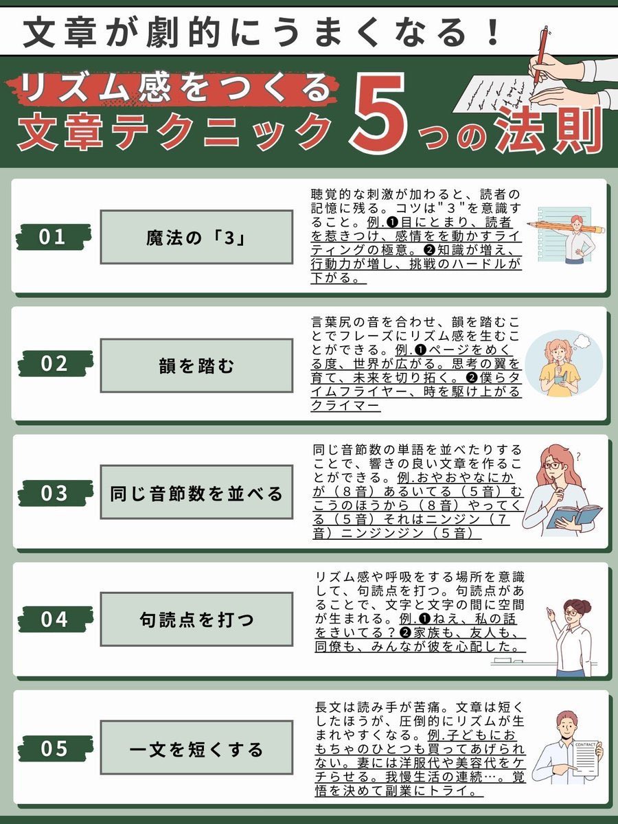 山ちゃんページ 特殊パック ｜ Z/X - Zillions of enemy X - ゼクス公式サイト