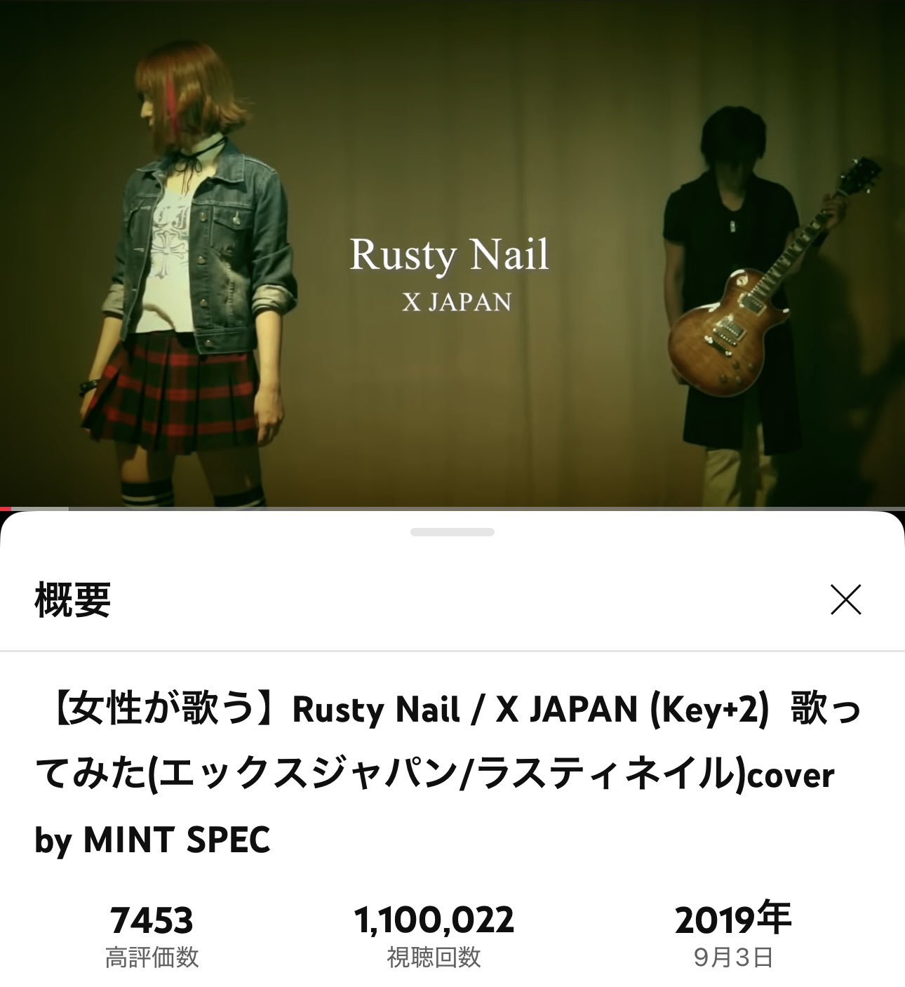 ☆ みつ様│モイス２ ＆ ナリッシュ１ シンディー@MiNX'S🍅No.21 (@shin87031027) / X