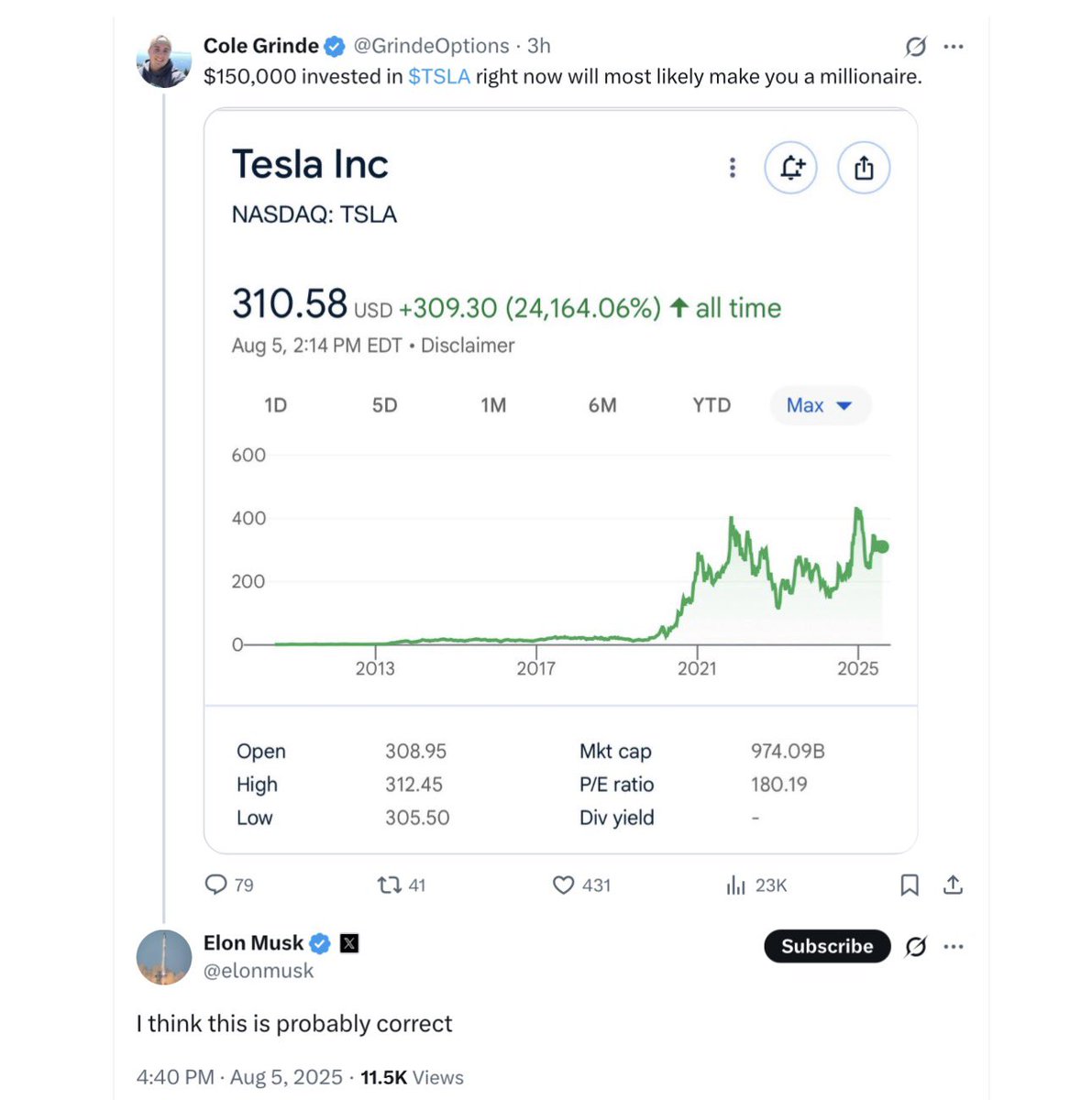 niccruzpatane's tweet image. Elon Musk says investing $150,000 into $TSLA today (485 shares) will probably make you a millionaire.
