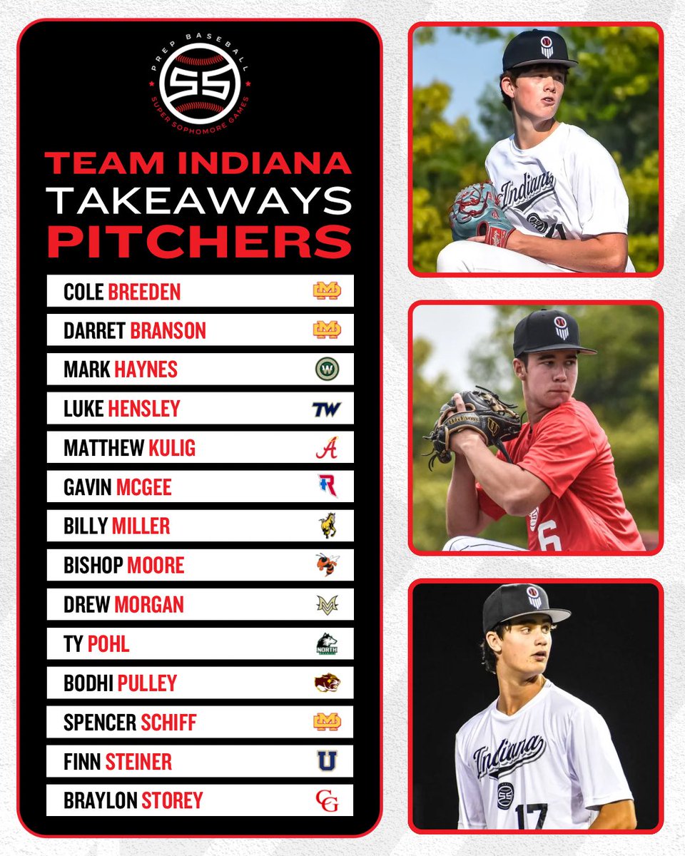 Prep Baseball Indiana (@prepbaseballin) on Twitter photo แดษชแด
แดกแด๊ฑแด ๊ฑแดแดแดส ๊ฑแดแดสแดแดแดสแด ษขแดแดแด๊ฑ
๐๐๐๐ข ๐๐ฃ๐๐๐๐ฃ๐ ๐๐๐ ๐๐๐ฌ๐๐ฎ๐จ
A full breakdown of the #TeamIndiana ๐ฅ๐๐ฉ๐๐๐๐ง๐จ from the #MWSSG25 โ video and scouting notes included.
สแดแดแด
แดสแดษดษข สแดสแด๐๐
๐ loom.ly/dSU1msE แดษชแด
แดกแด๊ฑแด ๊ฑแดแดแดส ๊ฑแดแดสแดแดแดสแด ษขแดแดแด๊ฑ
๐๐๐๐ข ๐๐ฃ๐๐๐๐ฃ๐ ๐๐๐ ๐๐๐ฌ๐๐ฎ๐จ
A full breakdown of the #TeamIndiana ๐ฅ๐๐ฉ๐๐๐๐ง๐จ from the #MWSSG25 โ video and scouting notes included.
สแดแดแด
แดสแดษดษข สแดสแด๐๐
๐ loom.ly/dSU1msE