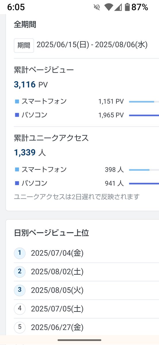 祝カクヨム＆なろうで通算4000ＰＶ達成しました。
読んで頂いた皆様に感謝、お礼申し上げます。　
呉市が舞台の学園ＳＦ、毎日17時に公開中！

サイボーグだった僕は平穏な高校生活を送りたいのに──異常なハイスペックで目立ちすぎてます
 #カクヨ厶
#小説家と繋がりたい kakuyomu.jp/works/16818622…