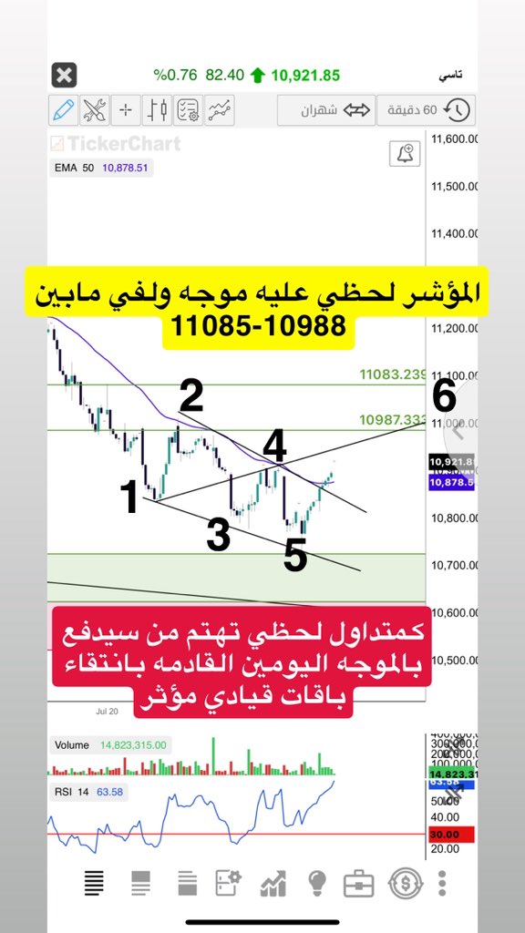 #تاسي
#لحظي
 فاصل 60 دقيقه