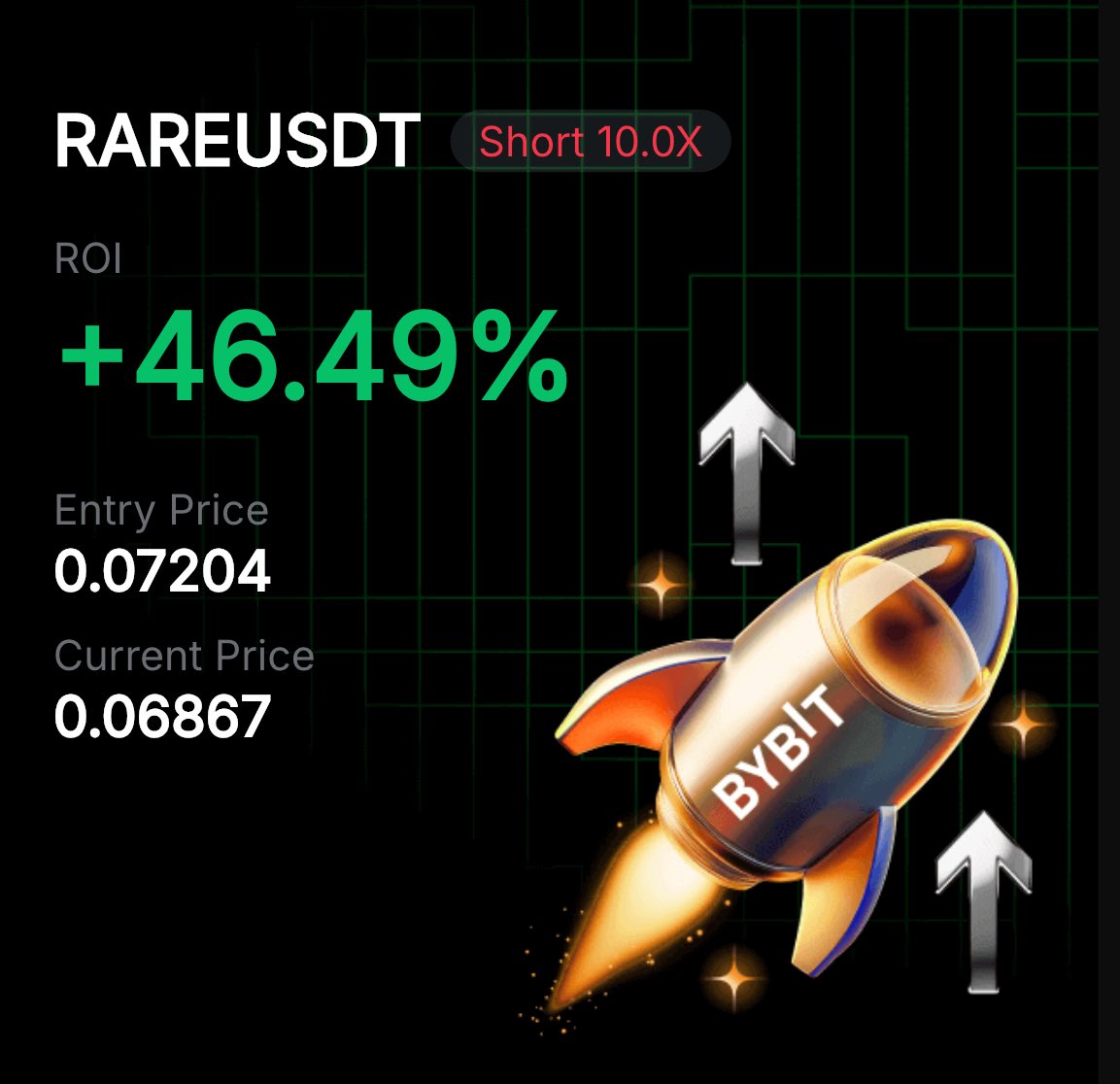 ArdenKaya_'s tweet photo. BU PİYASANIN EN İYİ TRADERIYIM.

8 saat içerisinde #NEIROETH işleminden +200% kazandırdım toplamda paylaşımlarımdan grubuma 3 günde +500% (10X) kazanç sağladım.

Bu pozisyonların karşılığında hiç bir şey istemedim.

Bir önceki gönderime bakın herkesin paylaştığı pozisyonlar kan ağlarken bütün fenomenler paniklerken özelden bana üyelerim “hocam napıcaz çok kötü zarardayım” derken benim her yerden bağırarak cevabım sabırlı ve sakin olun bu oyunun kazananı biz olucazdı.

Şimdide aynı şeyi söylüyorum şu an yapmanız gereken tek şey sakin ve sabırlı olup ÜCRETSİZ TELEGRAM grubuma katılmanız.

TG ADRESİM:
https://t.co/Euvx6OpimM