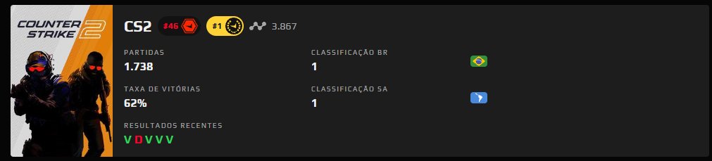 TOP 1 FACEIT🙃