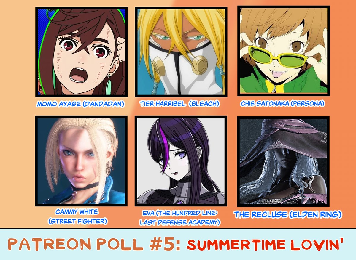 Summertime! Guess what? Poll is up!
The winner is gonna get a summertime themed hot an sweaty drawing, and all you gotta do is go to my patre0n page and vote!
patreon.com/c/Enjayhey