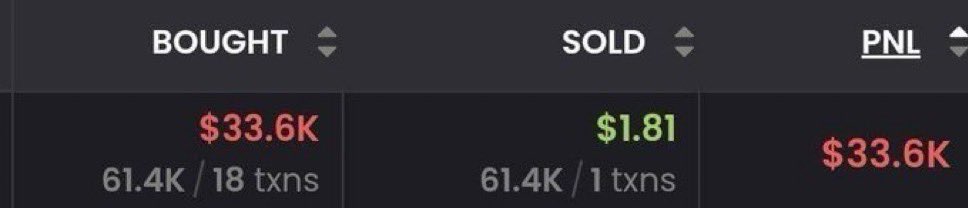 this guy turned $33.6k into $1.81 

sometimes you gotta give back to the market..