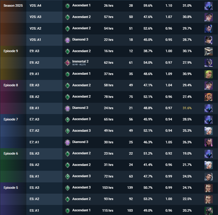 clappy (@akaclappy) on Twitter photo 