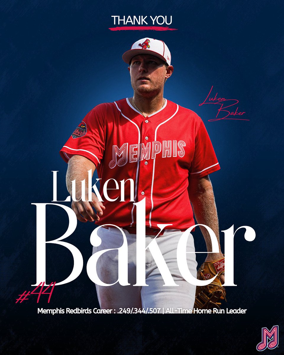 Memphis Redbirds (@memphisredbirds) on Twitter photo Thank you, <a href="/lukenb9/">Luken Baker</a> ❤️
Wishing you the best of luck with the <a href="/Dodgers/">Los Angeles Dodgers</a> organization. Thank you, <a href="/lukenb9/">Luken Baker</a> ❤️
Wishing you the best of luck with the <a href="/Dodgers/">Los Angeles Dodgers</a> organization.