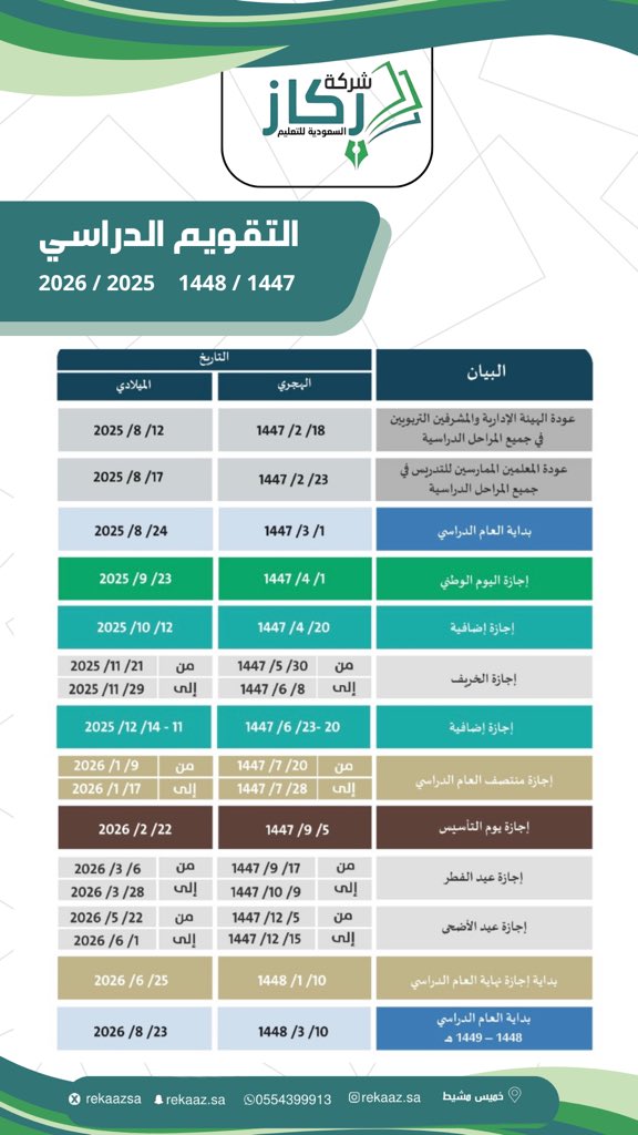 مدارس ركاز السعودية الأهلية rekaz (@rekaazsa) on Twitter photo 