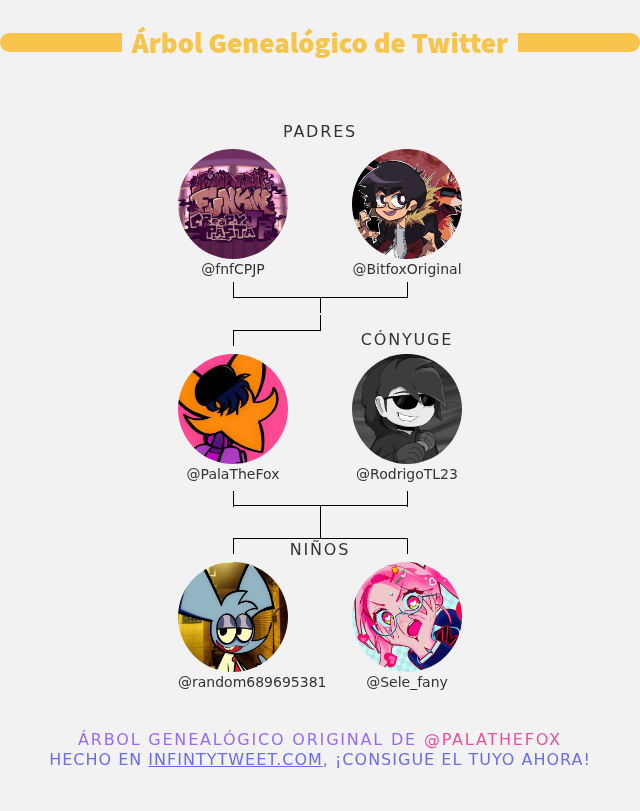 LësLy (@palathefox) on Twitter photo 👨👩👧👦 Mi Familia de Twitter:
👫 Padres: <a href="/fnfCPJP/">FNF Creepypasta JP</a> <a href="/BitfoxOriginal/">BitfoxOriginal</a>
👰 Cónyuge: <a href="/RodrigoTL23/">ⱤØĐⱤł₲Ø ₮Ⱡ</a>
👶 Niños: <a href="/random689695381/">Spranky draws 🇨🇱</a> <a href="/Sele_fany/">🅴🆅🅰🅽cito vuelta al rued-</a>
➡️ infintytweet.me/family-tree?la… 👨👩👧👦 Mi Familia de Twitter:
👫 Padres: <a href="/fnfCPJP/">FNF Creepypasta JP</a> <a href="/BitfoxOriginal/">BitfoxOriginal</a>
👰 Cónyuge: <a href="/RodrigoTL23/">ⱤØĐⱤł₲Ø ₮Ⱡ</a>
👶 Niños: <a href="/random689695381/">Spranky draws 🇨🇱</a> <a href="/Sele_fany/">🅴🆅🅰🅽cito vuelta al rued-</a>
➡️ infintytweet.me/family-tree?la…