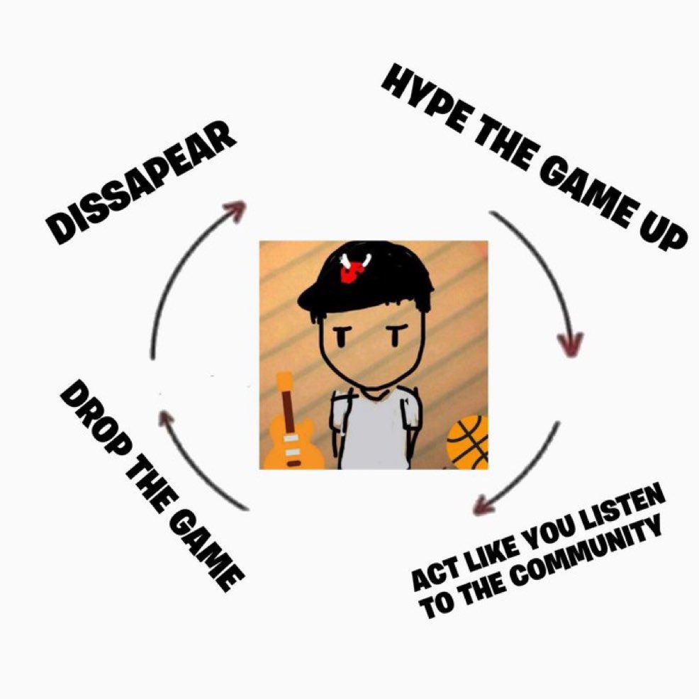 NBA2KMovement's tweet photo. MIKE WANG 2K CYCLE 😭 https://t.co/AL7N7Uc55G