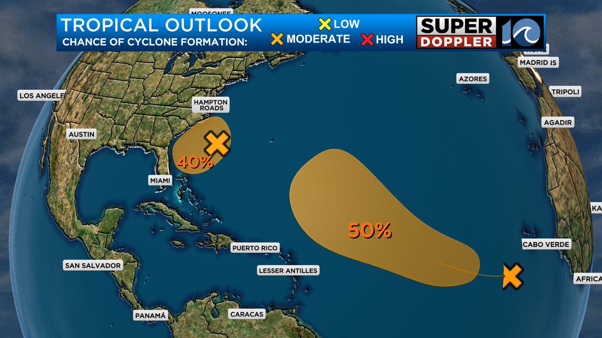 TS Dexter is moving NE with minimal impacts.
A couple disturbances in the Atlantic: One off the coast of FL with 40% chance of formation in the next 5 days. Brings us rain. Another off the coast of Africa with 50% chance. We'll keep watching both areas &amp; keep you updated.