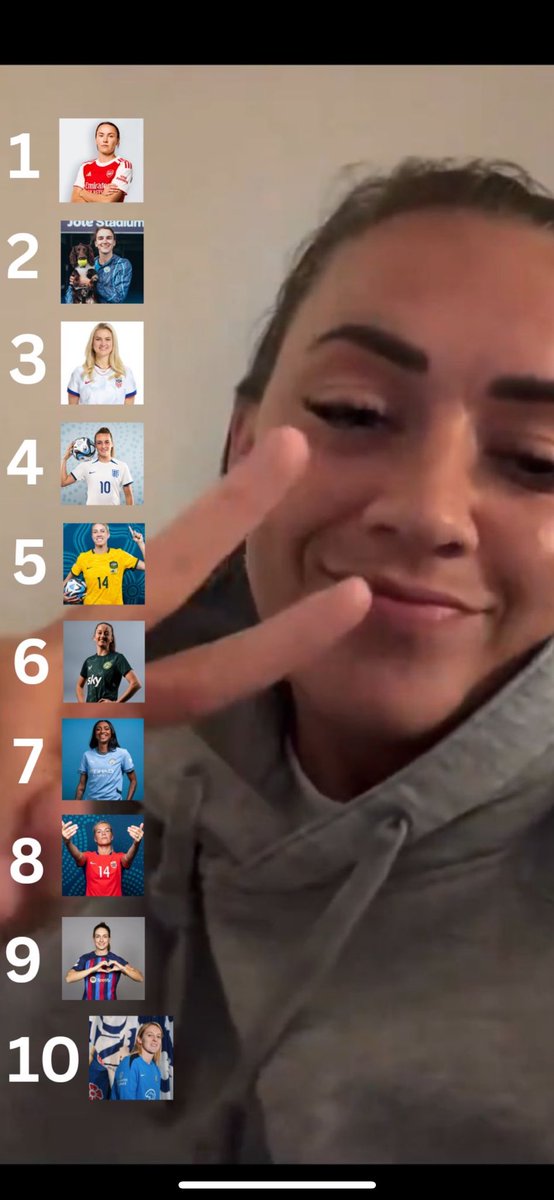 ⚽️📋Katie McCabe ranks 10 players in newly shared Snapchat story 

Thoughts? 🤔

[via Katie McCabe on Snapchat]
