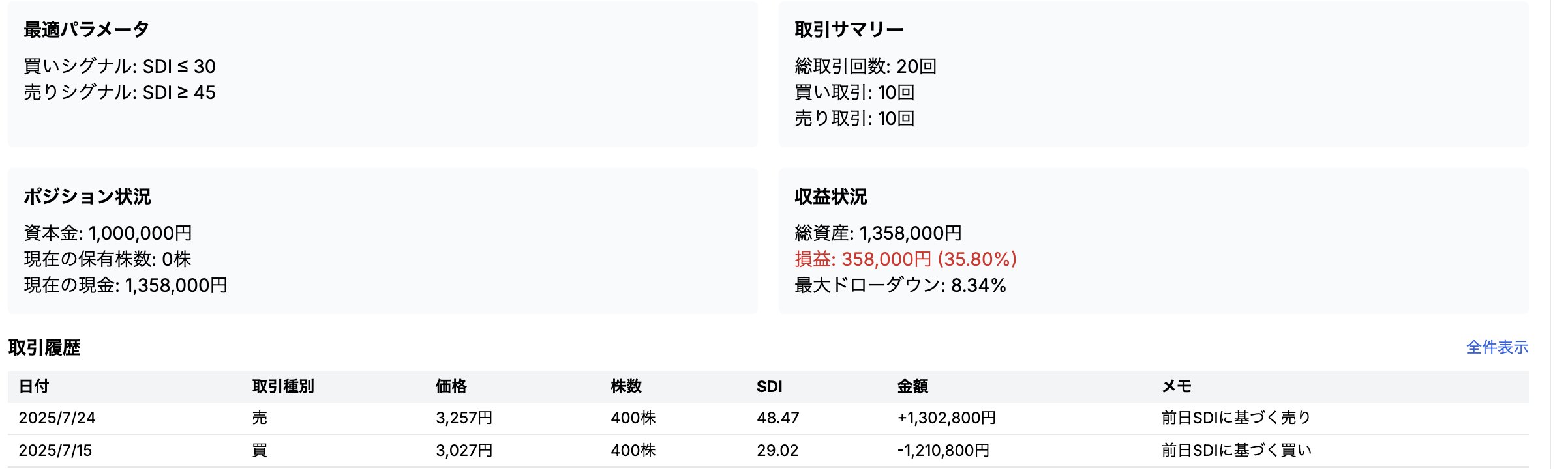「株」このデータを読んで儲けろ KURO-DACHI/CLONE+ERASE/ESKP | 玄人志向 USB3.0接続 3.5/2.5型