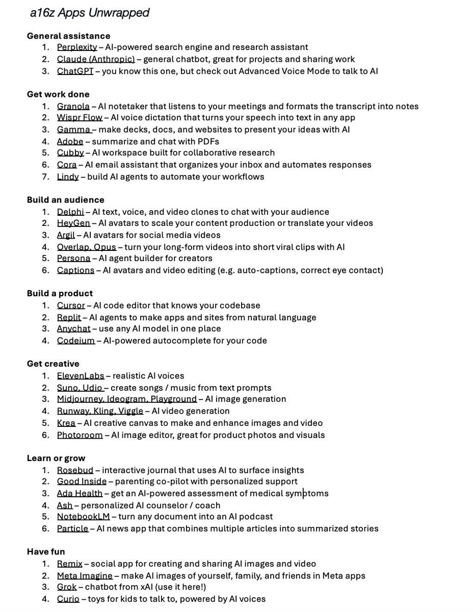 Best AI tool roadmap